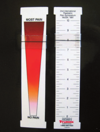 visual analog scale (VAS) pain scale.